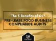 Pre-lease Food Business Compliance Audit